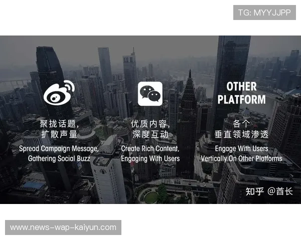 体育赛事社交化运营提高用户长期留存率